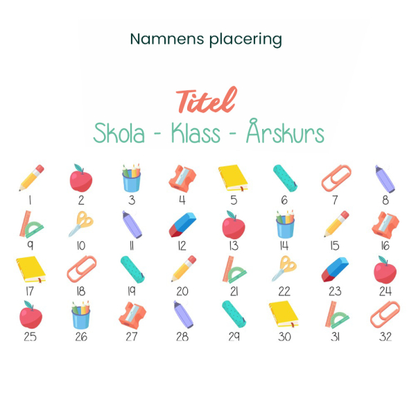 Personlig necessär Klassminnen Personlig necessär Klassminnen